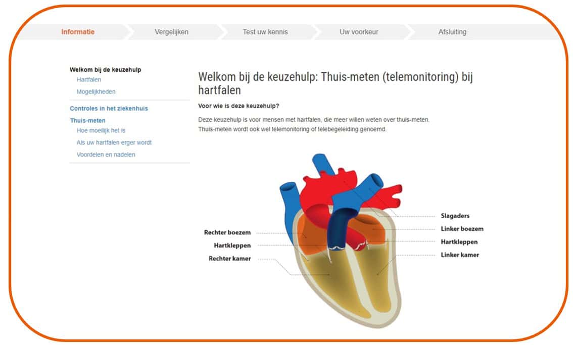 Nieuwe keuzehulp: wel/niet thuismeten bij hartfalen - PatientPlus